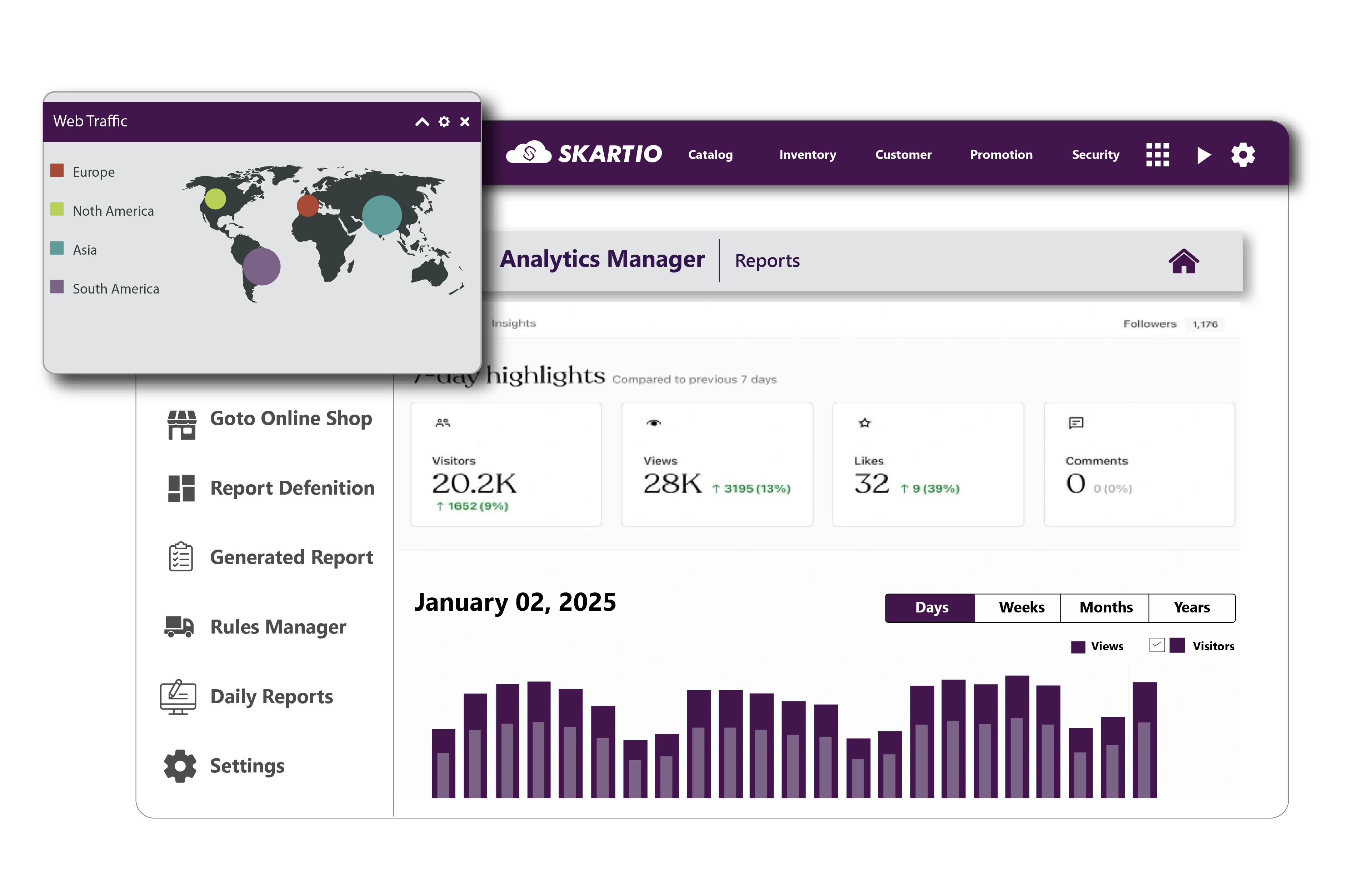 Metrics & KPI’s screen