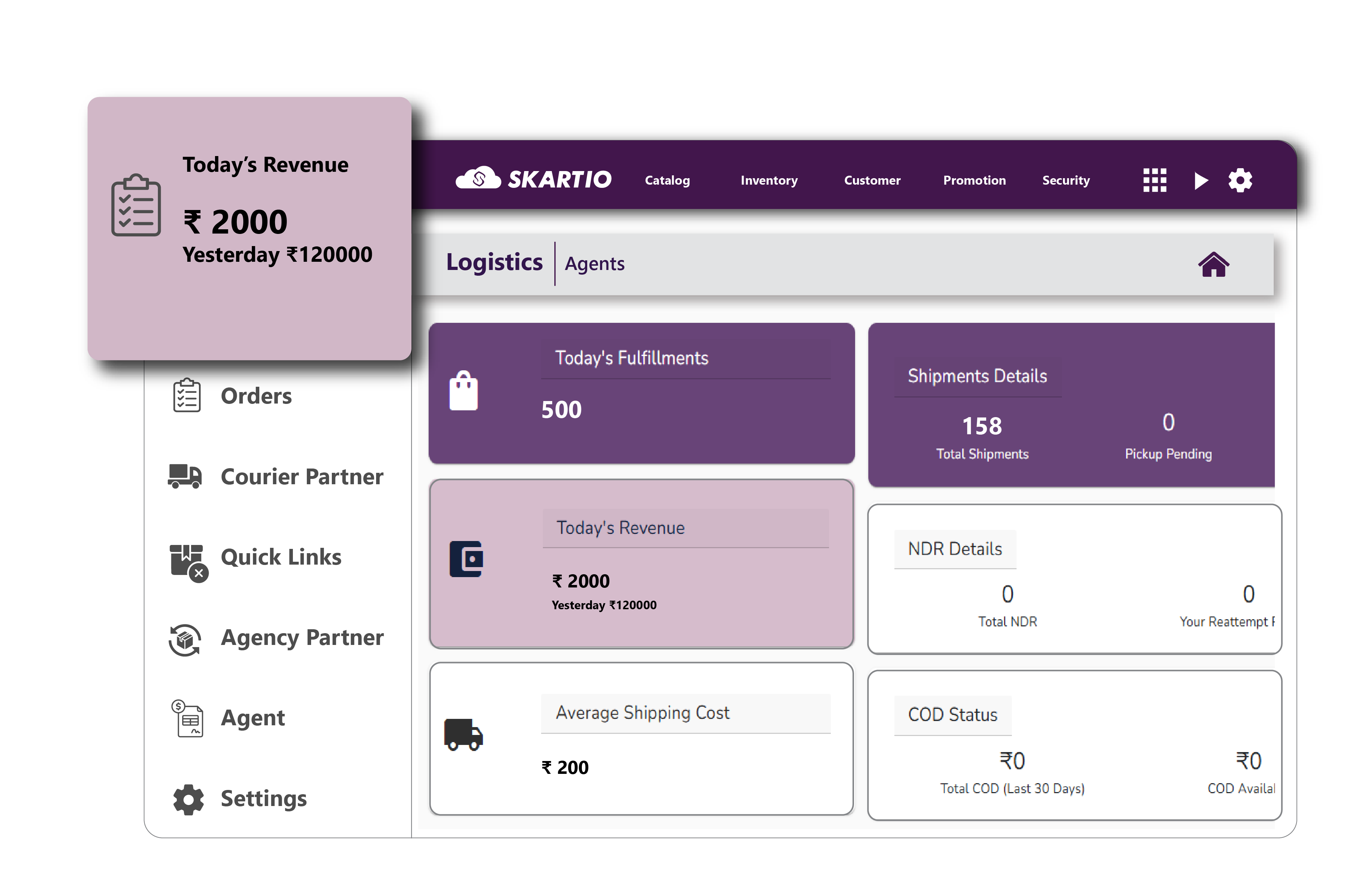 Metrics & KPI’s screen