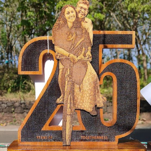 category image